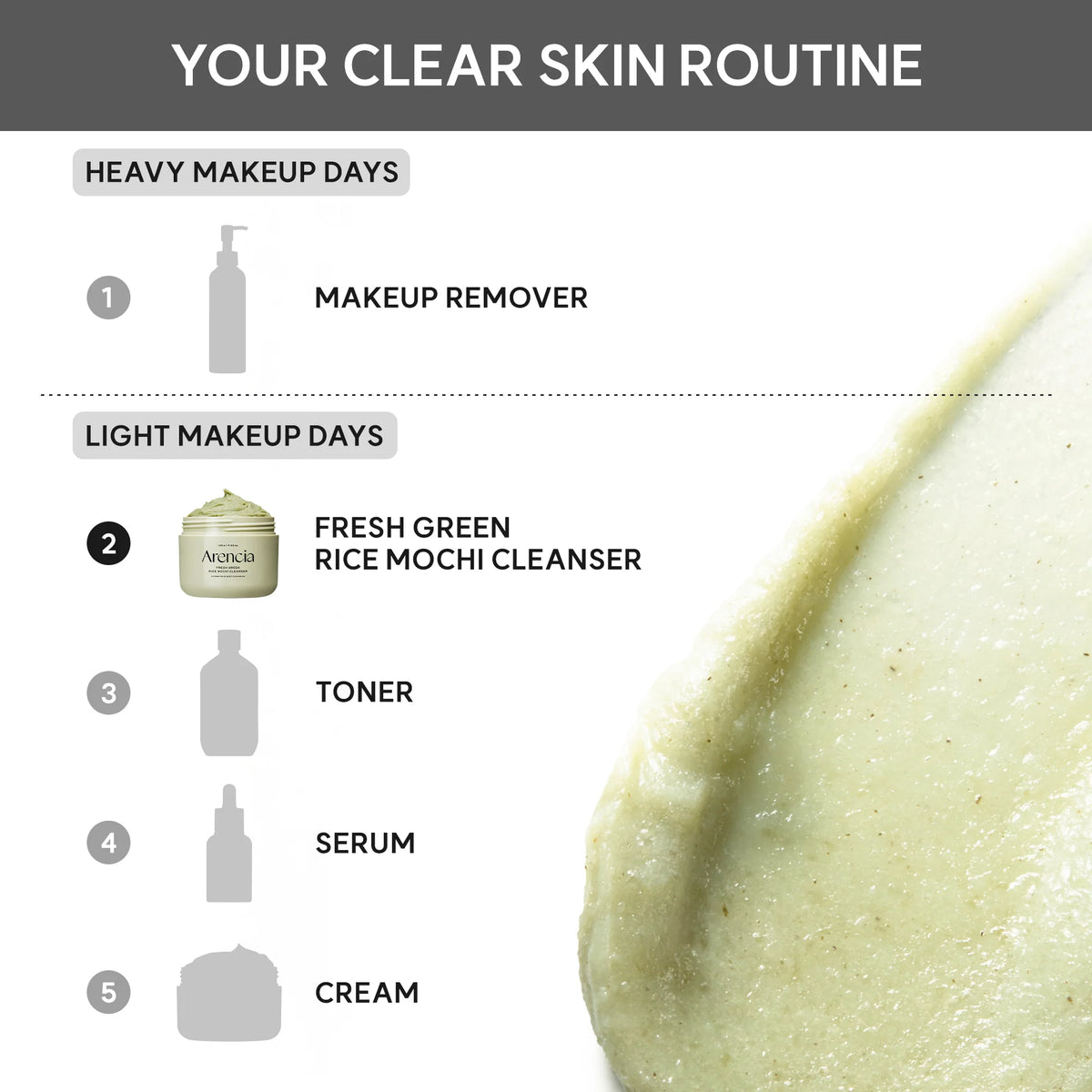 Arencia Green Rice Cleanser