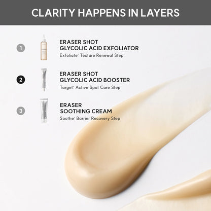 Eraser Shot Glycolic Acid Booster